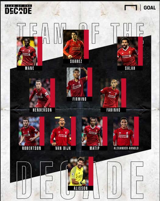 多纳鲁马：下半场踢得实在太差了，我们不能只踢45分钟（多纳鲁马：后半场表现糟糕，比赛不能只踢前45分钟）