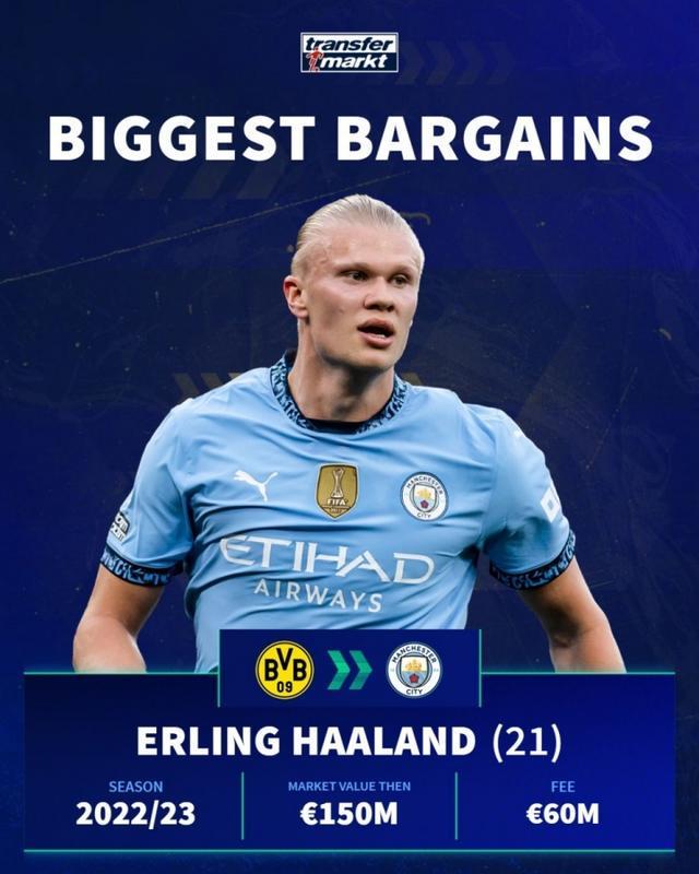 跟队记者：B费可能要在下个月对阵阿森纳的时候才能复出（队记：B费或将要到下月对阵阿森纳时才能复出）